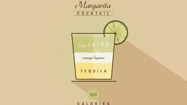 Margarita Clipart with Recipe