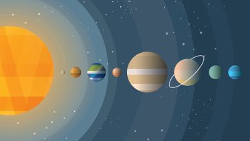 Solar System Clipart