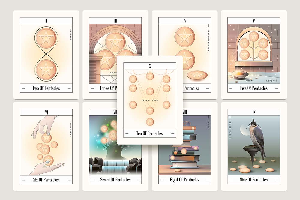 Minor Arcana Tarot Card Templates- Pentacles Deck
